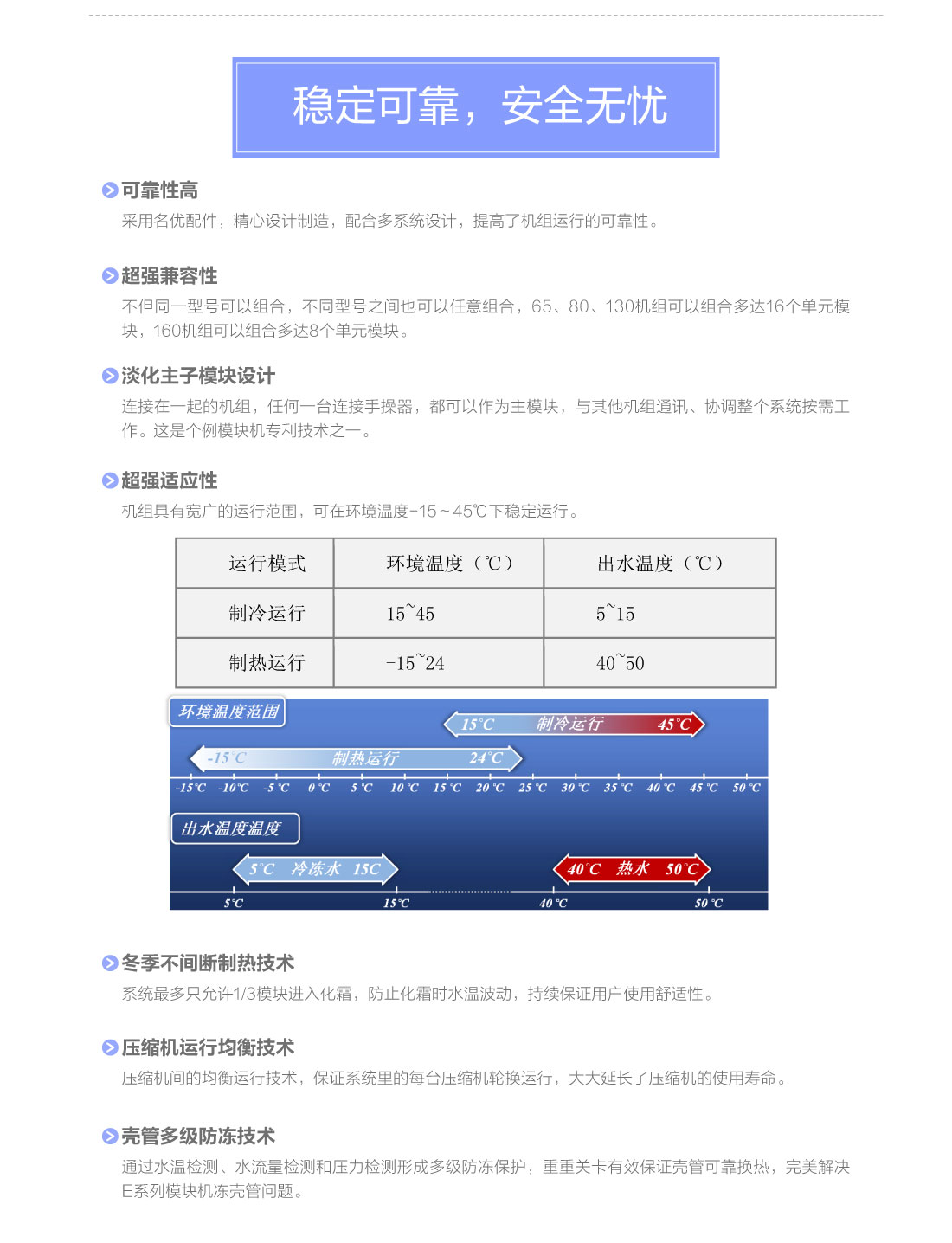 E系列模块式风冷冷（热）水机组