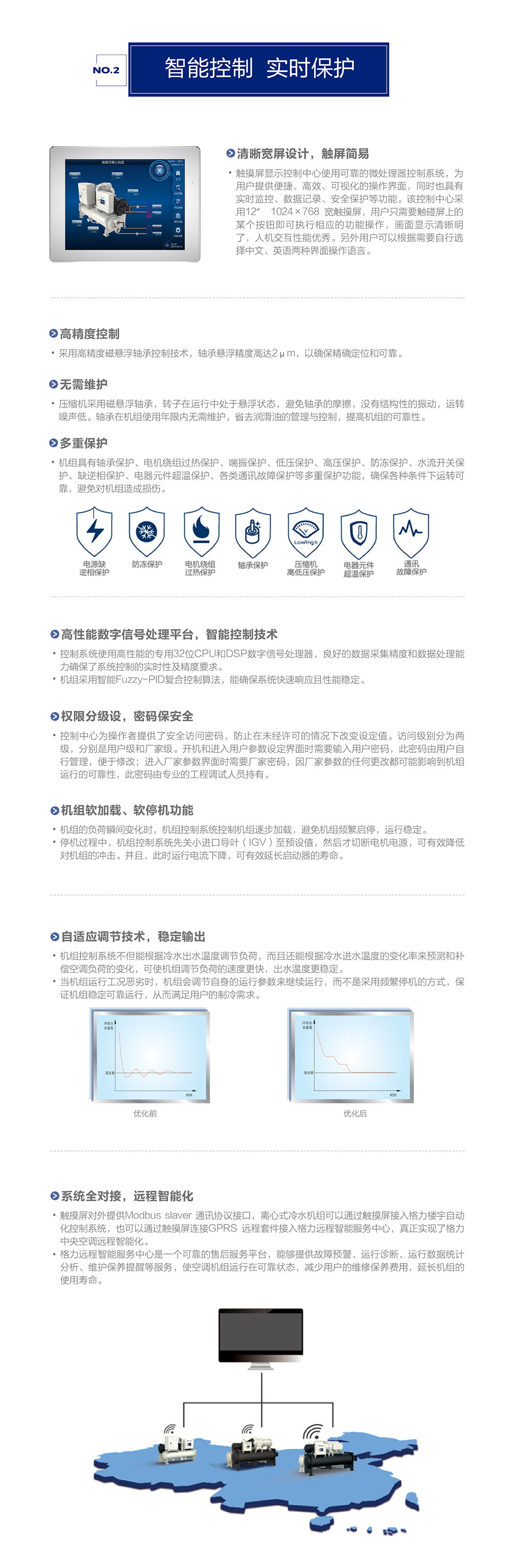 CC系列磁悬浮变频离心式冷水机组