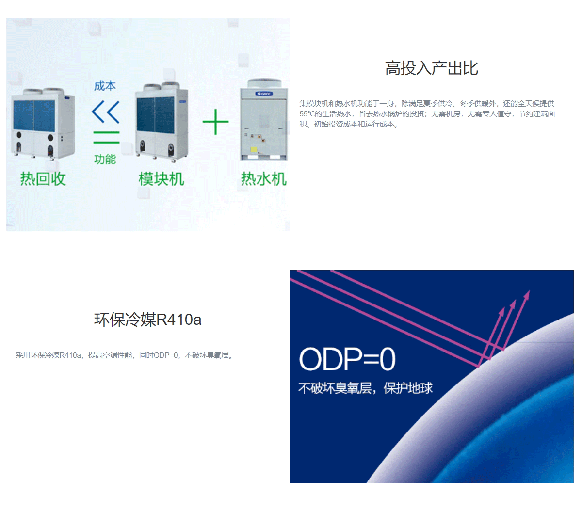 MR系列热回收模块式风冷冷（热）水机组（R410A）