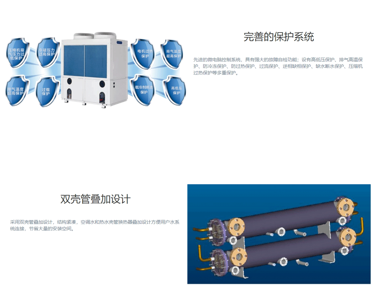 MR系列热回收模块式风冷冷（热）水机组（R410A）