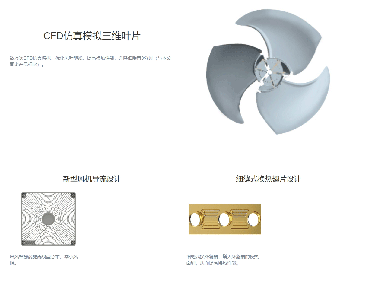 GMV ES直流变频多联机