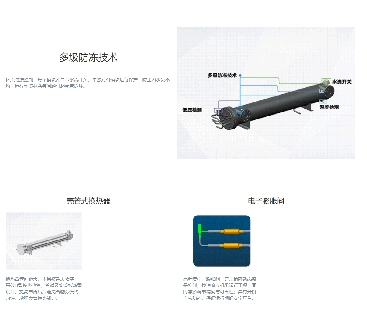 D系列模块化风冷冷（热）水机组