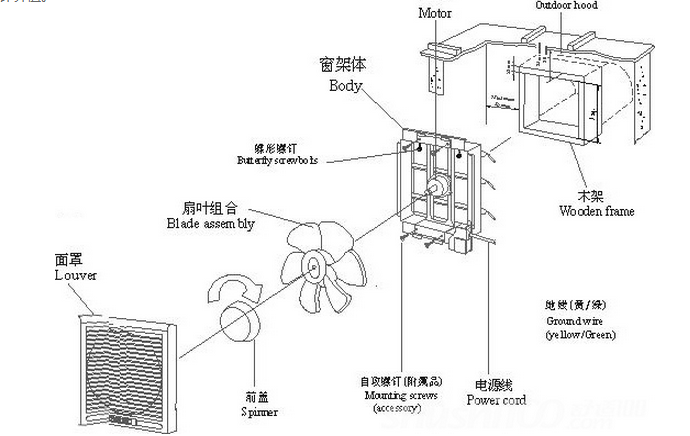 中央空调内部工作原理图